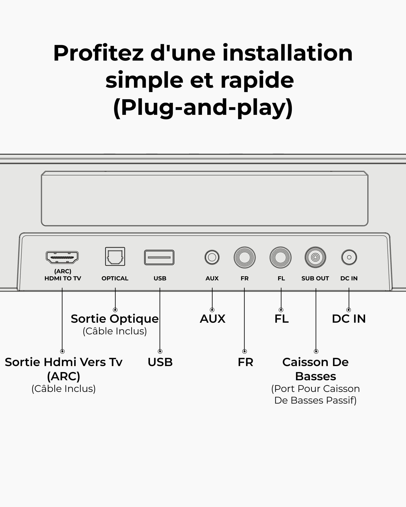 ULTIMEA Aura A40 Pro 7.1ch Barre de Son TV Surround 330W HDMI Arc Bluetooth 6.0