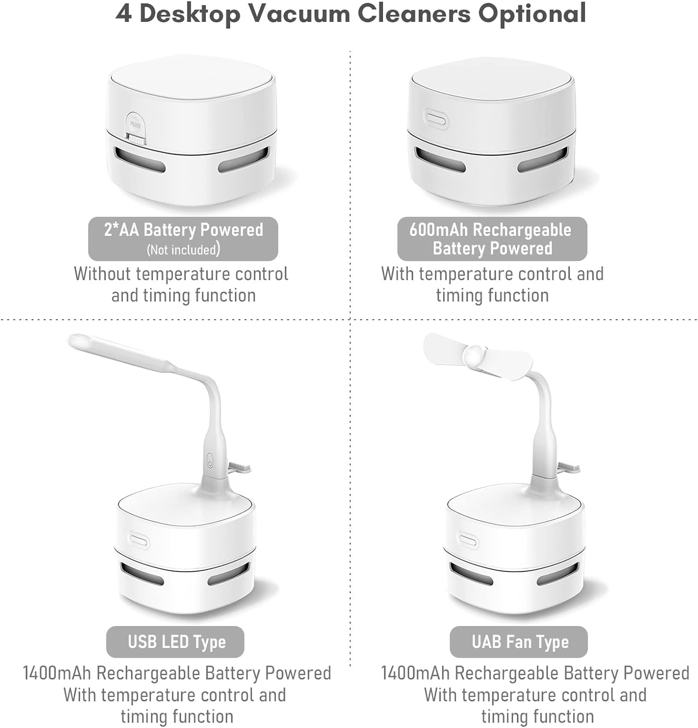 Odkurzacz biurkowy z wentylatorem, mini odkurzacz biurkowy z lampką LED USB Przenośny bezprzewodowy odkurzacz stołowy Zasilanie akumulatorowe do czyszczenia okruszków kurzu Skrawki włosów do klawiatur