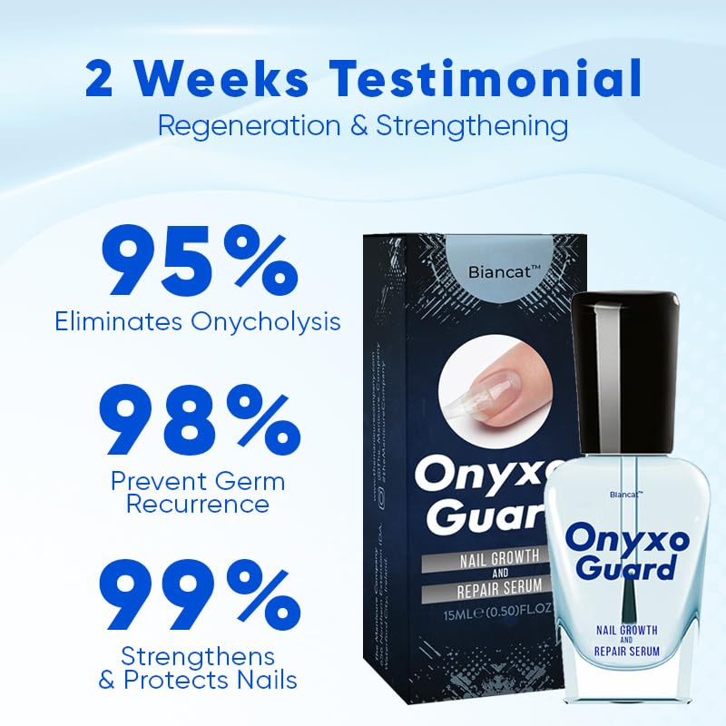 OnyxoGuard Nail Growth and Repair Serum, Advanced Nail Growth Serum, Nail Growth and Strengthener - Revitalize And Strengthen Your Nails 0.5 fl.oz (1 Bottle)