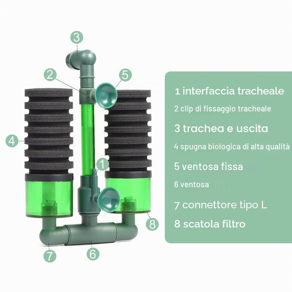 Filtro a Base di Schiuma biochimica Bio Sponge Double Head Air Pump con Ventosa per Attrezzatura Acquario (QS-100A)