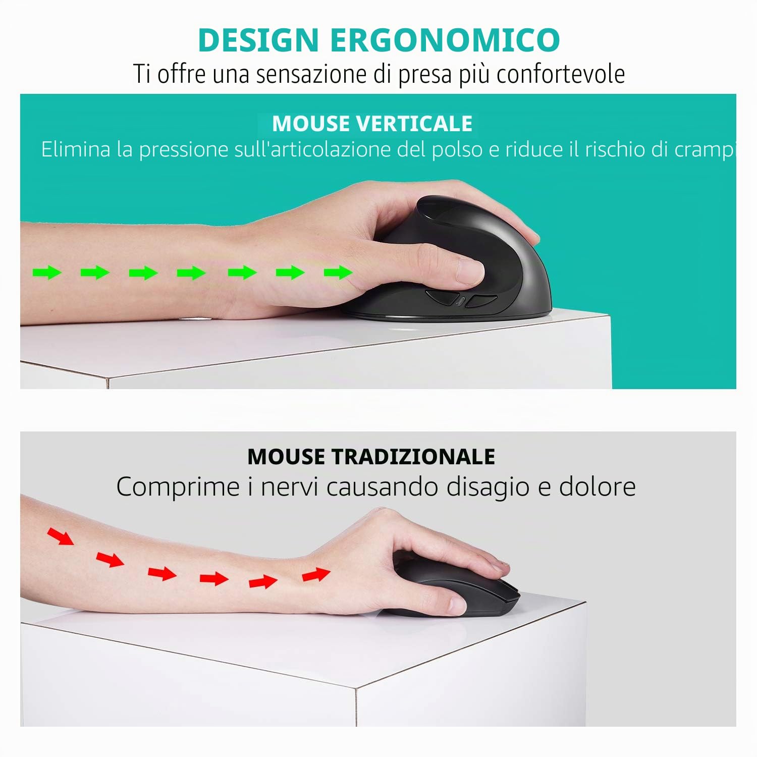 AURTEC Mouse Sinistro, Mouse Verticale Ergonomico Wireless Ricaricabile 2.4G con Ricevitore USB, 6 Pulsanti e 3 DPI Regolabile 800/1200/1600 per la Mano Sinistra, Nero