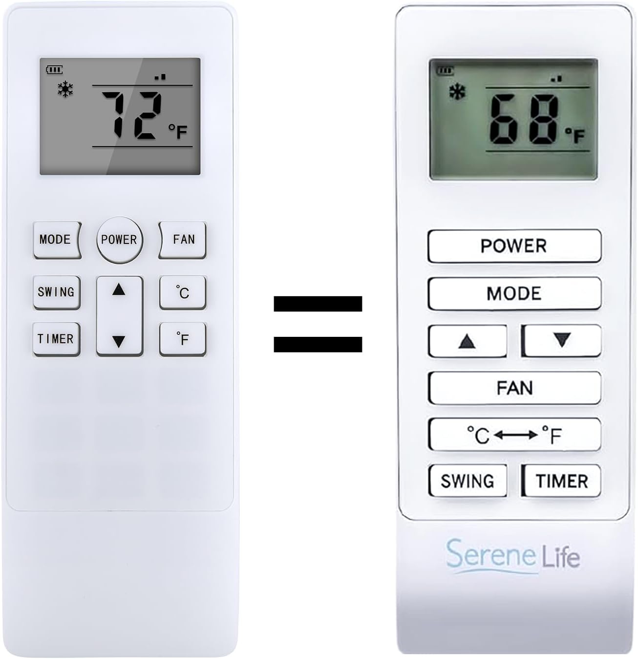Replaement AC Remote Control for SereneLife Small Air Conditioner Portable 14,000 BTU SLPAC14, SLPAC14.5, SLPAC240W, SLPAC406W, SLPAC242B, SLPAC408B