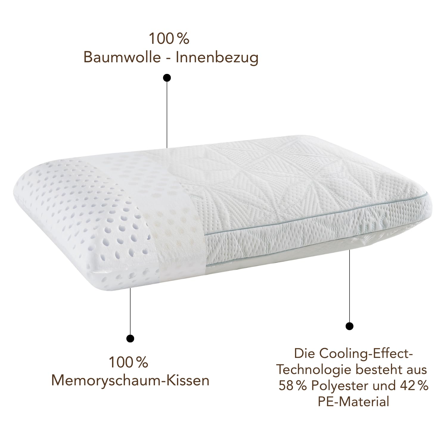 Kühlendes Memory Schaum Kissen zum Schlafen 60x40x13 cm, viscoelastisches Kopfkissen, Ergonomisches Orthopädisches nackenstütz Kissen, Rücken-, Bauch-, Seitenschläfer, weiß