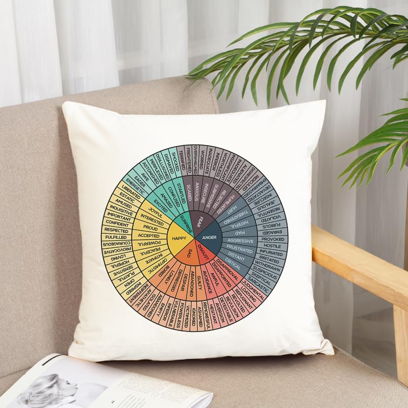 Feelings Wheel Cushion cover Emotions Wheel Chart Management Zones Decorations Pillow Cover Gifts Decor for Therapist Psychology for Sofa Livingroom Counseling Office Couch 18x18 Inch(45x45cm) - Image 3