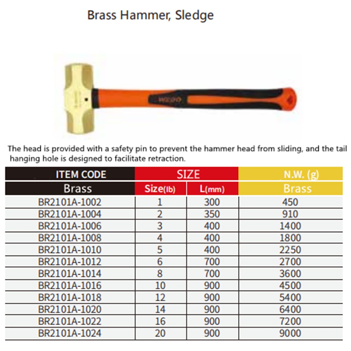 Hammer Sizes And Weights danielaboltres.de