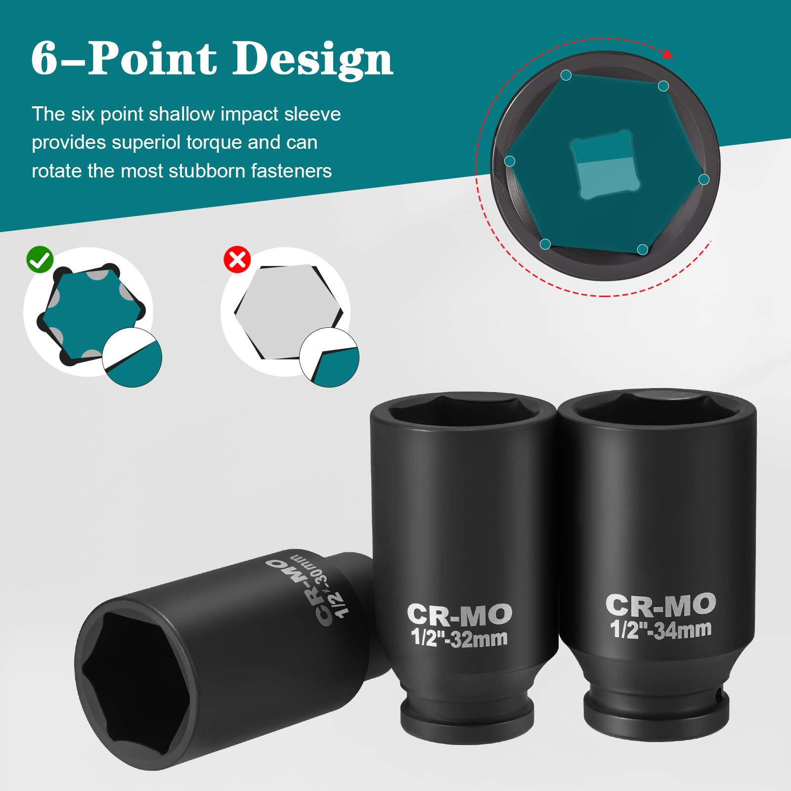 Gueenky 5 Pezzi Chiavi a Bussola a Impatto 1/2'', 30/32/34/35/36mm Chiavi a Bussola Lunghe Esagonali 78mm Profondo, per Riparazioni Auto e Cambio Gomme