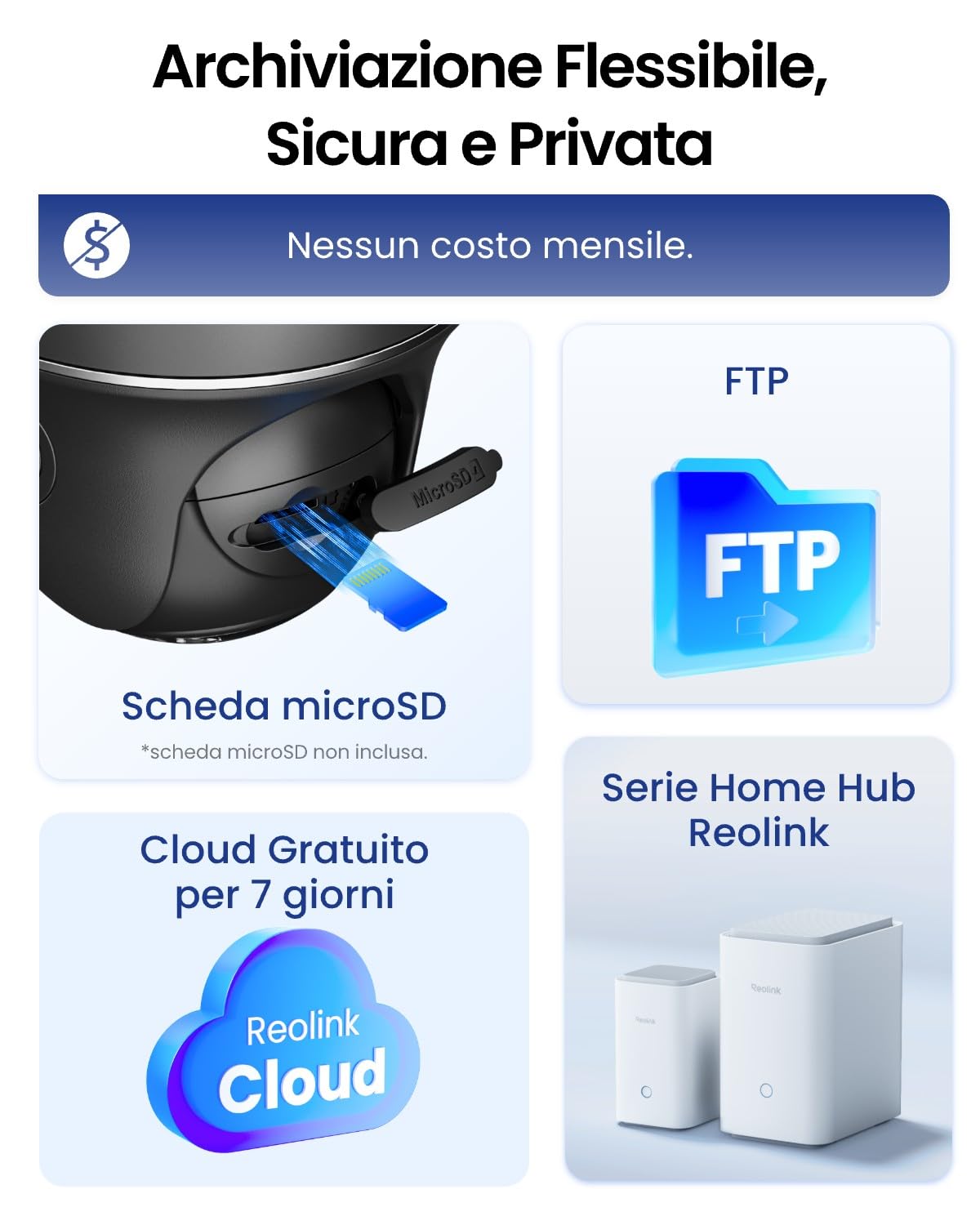 Reolink 5MP Telecamera WiFi Esterno Senza Fili a Batteria, 360° PTZ Videosorveglianza WiFi 2,4/5 GHz, Rilevamento Smart, Audio a 2 Vie, Compatibile con Alexa/Cloud, Argus PT(Nero) con Pannello Solare