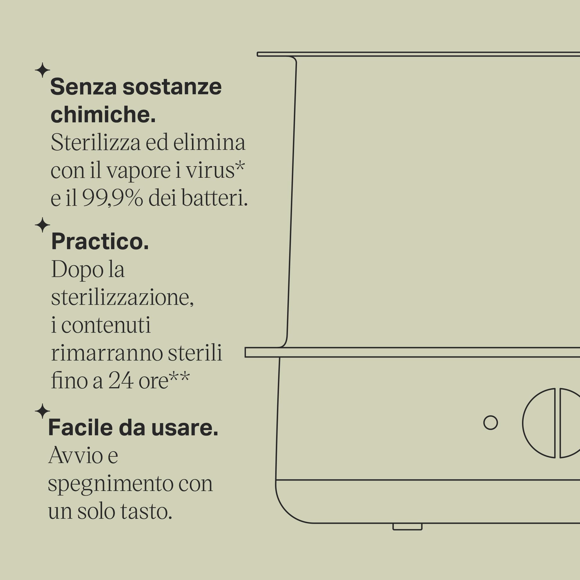 Tommee Tippee Sterilizzatore per biberon elettrico avanzato a vapore, ciclo di sterilizzazione di 5 minuti, bianco