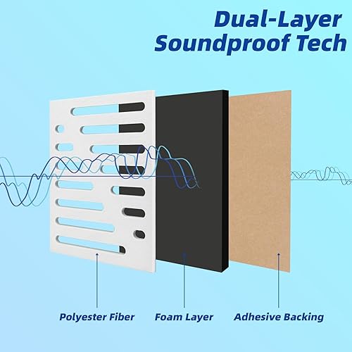 Miniatura 6 de Art3d Paquete de 6 paneles acústicos autoadhesivos insonorizados para pared, diseño de rayas de 16 x 12 pulgadas, bloque de ruido con poliéster y