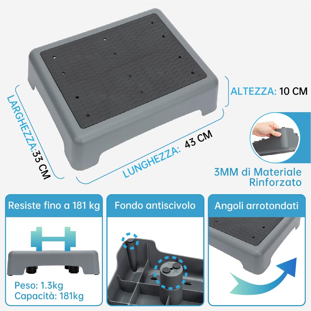 StrongTek Sgabello a un gradino per adulti e anziani, alzata in plastica con superficie antiscivolo e piedi, portatile per doccia, vasca da bagno, auto, esterno, piattaforma per mobilità 350 lbs