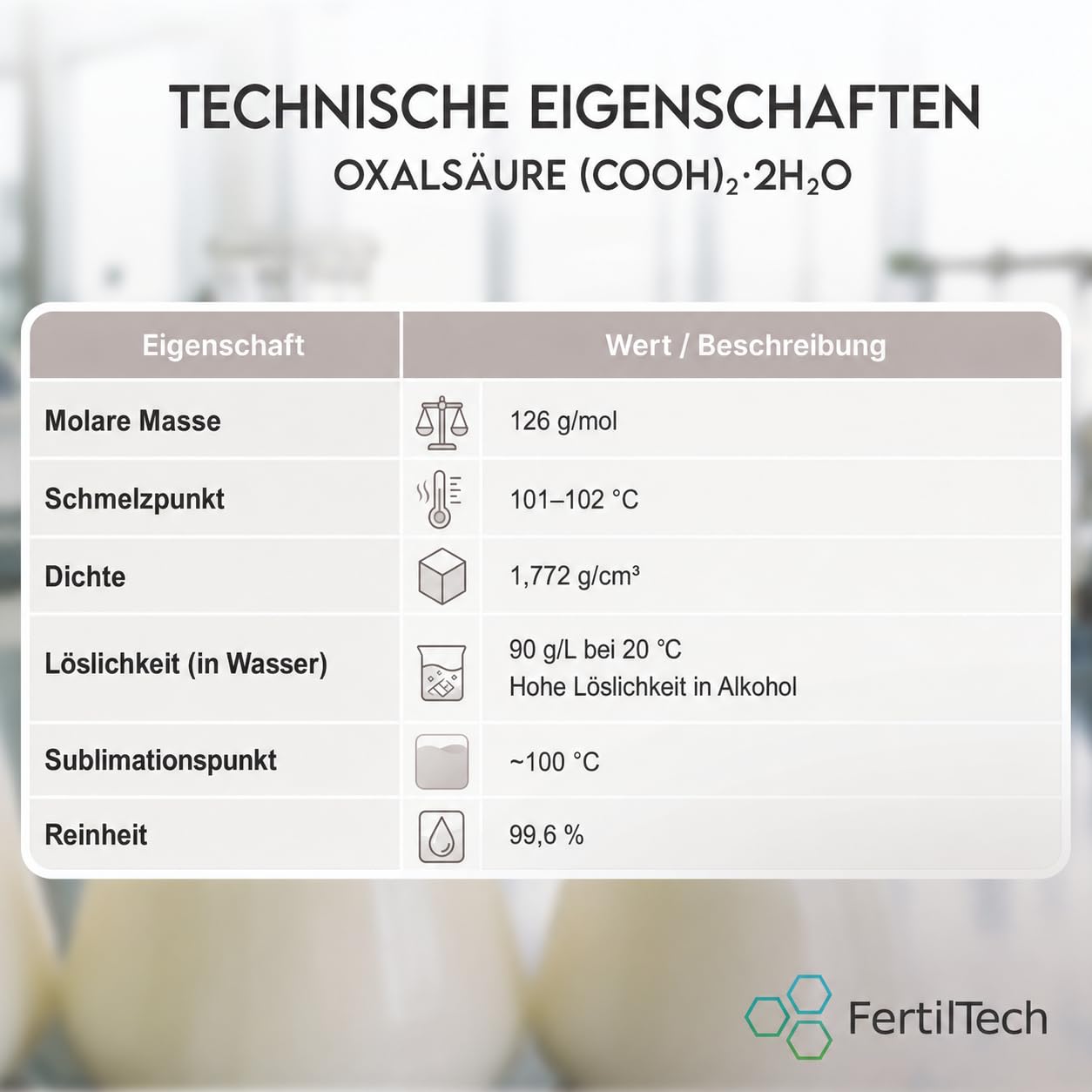 Oxalsäure 3 kg – Hochreines Kleesalz ≥ 99,6 % | Kraftvoller Reiniger für vergrautes Holz, Marmor, Aluminium, Metalle, Böden | Für Haushalt, Werkstatt, Renovierung, DIY