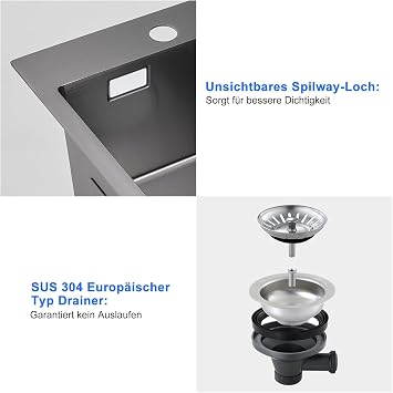 Topmount Stainless Steel Kitchen Sink 45 X 50 X 19 cm - PVD Coating NanoTek 3mm, Single Bowl Drop in Small Kitchen Sink with Waste and Overflow, Nano Black