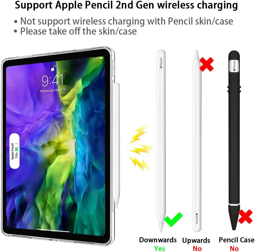 5th Gen Can You Use An Apple Pen On Any Ipad 5th Gen Apple Pencil Work