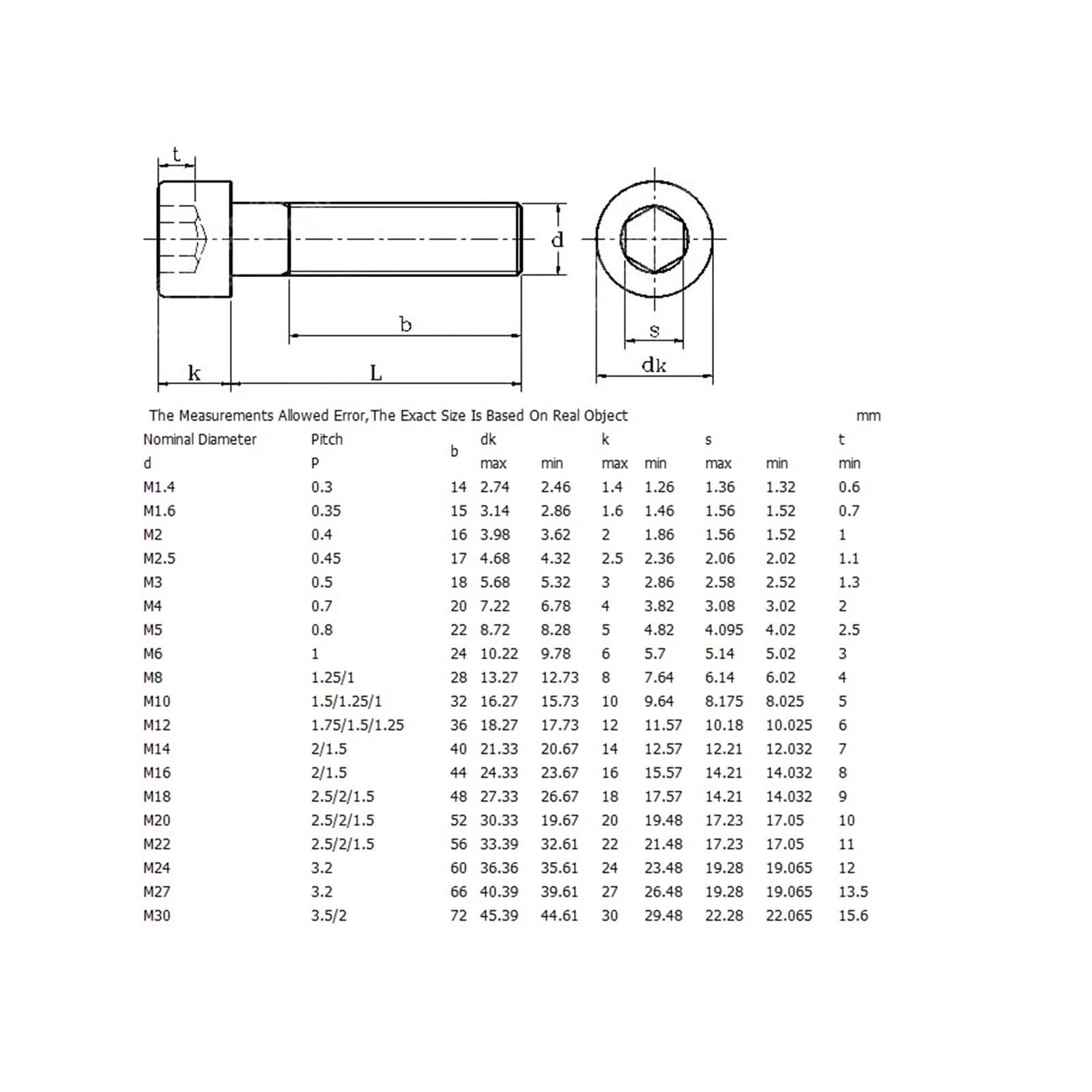 Vis à tête hexagonale creuse M9 x 40/45/50/80 mm, pas de 1,25 mm, en acier inoxydable 304.(45mm)