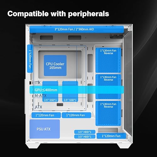 Miniatura 6 de RUIX OV603 ATX Mid-Tower Funda de PC, espaciosa funda para juegos de alto flujo de aire con 4 ventiladores PWM ARGB de 4.724 in, puertos USB 3.0 y