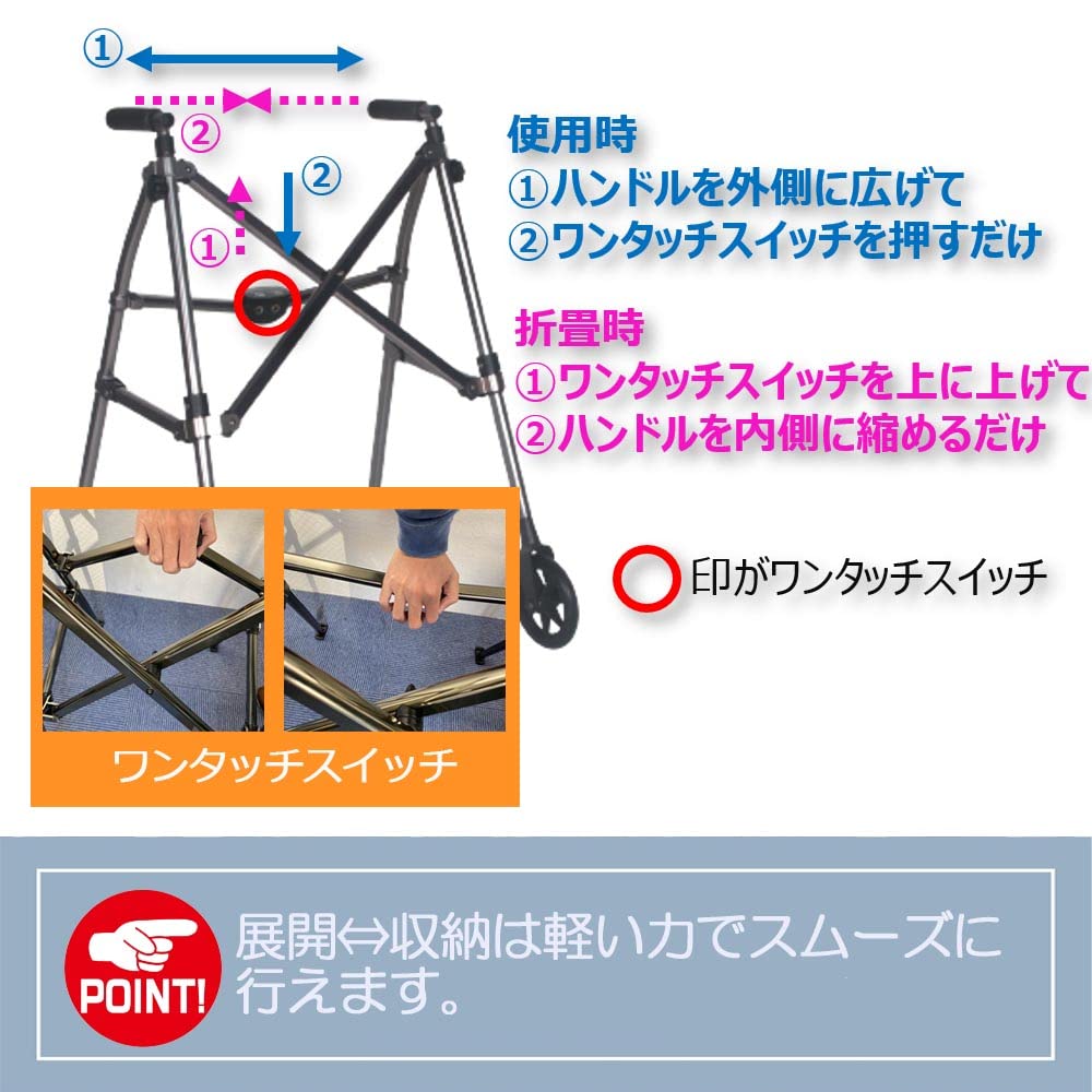 非課税】Nice Way Walker 折畳軽量キャスター付き歩行器 Amazon