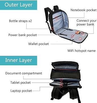 Welaso Smart Bluetooth LED Backpack with Colorful LED Sign Panel and Programmable, DIY Laptop Daypack Bag,Black