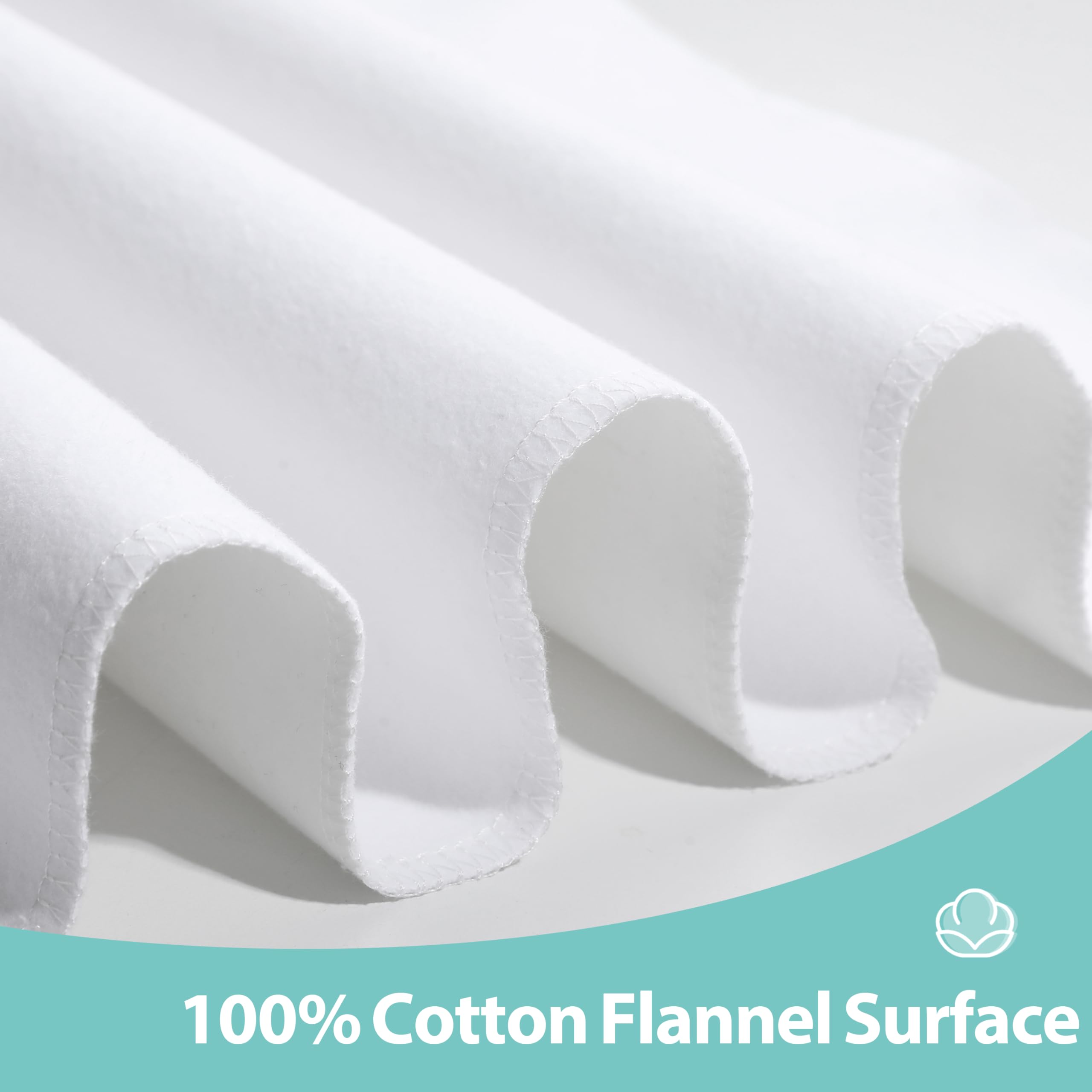 Lot de 4 alèses lavables, 86,4 x 91,4 cm, très absorbantes, 100 % imperméables, en flanelle de coton pour enfants, adultes, animaux domestiques, lit, canapé, sol, maison