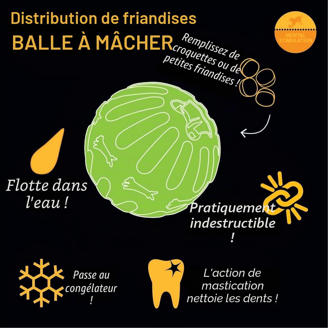 Starmark Jouet pour Chien Fun Balle Diamètre 7 cm M - Coloris aléatoire, Green