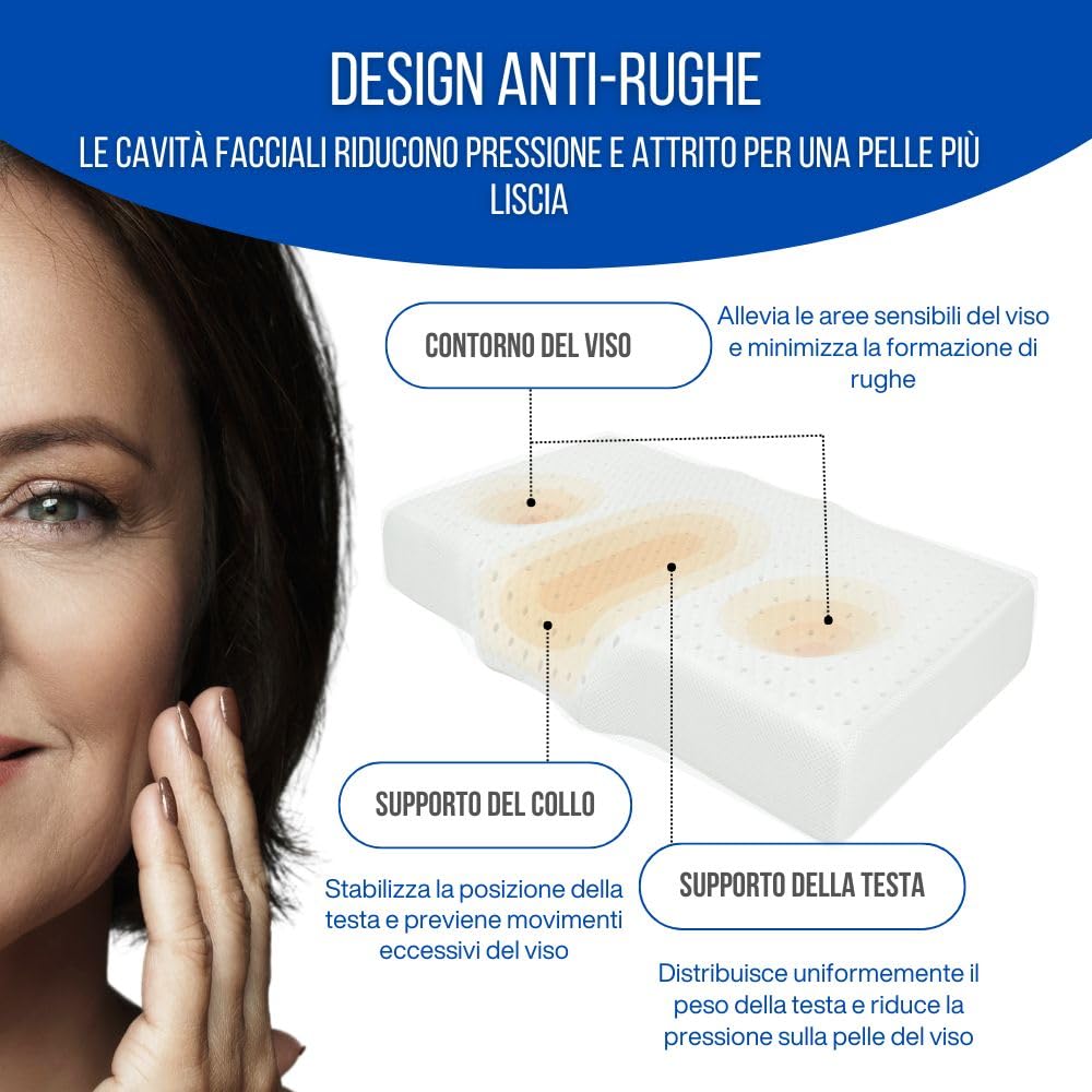 Inphysio® Cuscino Antirughe, Anti-Invecchiamento, Cuscino Ergonomico Cervicale, Cuscino Memory Foam, Cuscino per Cervicali Dolenti, Copertura a Doppia Faccia Rinfrescante/Riscaldante, 65 x 41 x 11 cm