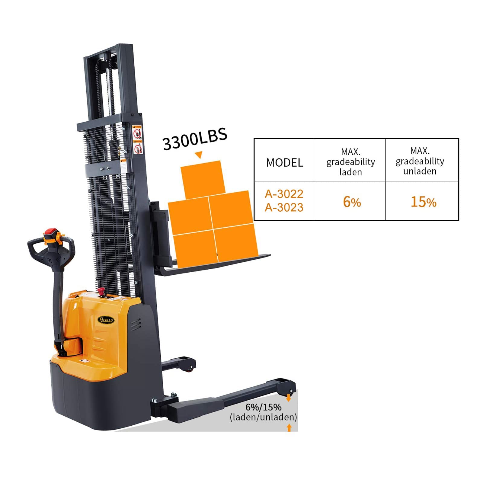 APOLLOLIFT Fully Powered Drive and Lift Electric Stacker with Straddle Legs 3300 lbs Capacity 98“ Lift Height, Adjustable Forks Material Lift