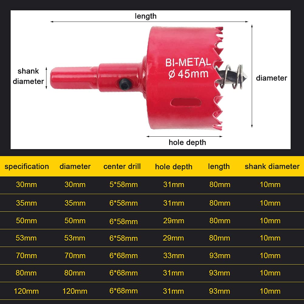 Zhongtou 35mm Hole Saw M42 Bi-Metal Hole Cutter and Hexagon Arbor with Centring Metal Drill Bits Holesaw Kit for Plastic Aluminium - Image 5