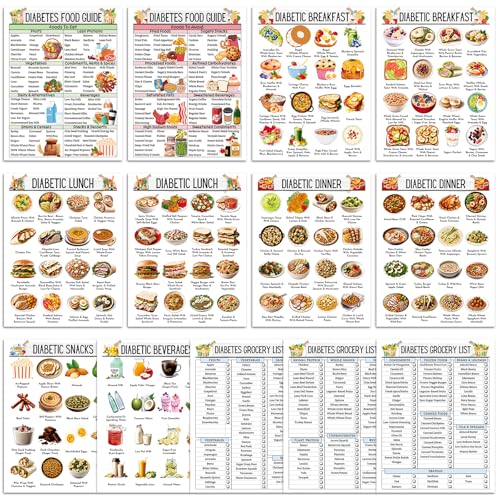 iyouthlife 13 Pcs Diabetes Food List Chart & Meal Planner, Diabetic Meal Plan Glycemic Index Food...