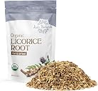 licorice root Top1商品