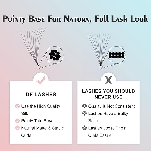 Miniatura 4 de DF - Extensiones de pestañas postizas en abanico 3D 4D 5D 6D 8D 10D, grosor de 0.030.050.07 CD, extensiones de pestañas rizadas hechas a mano,