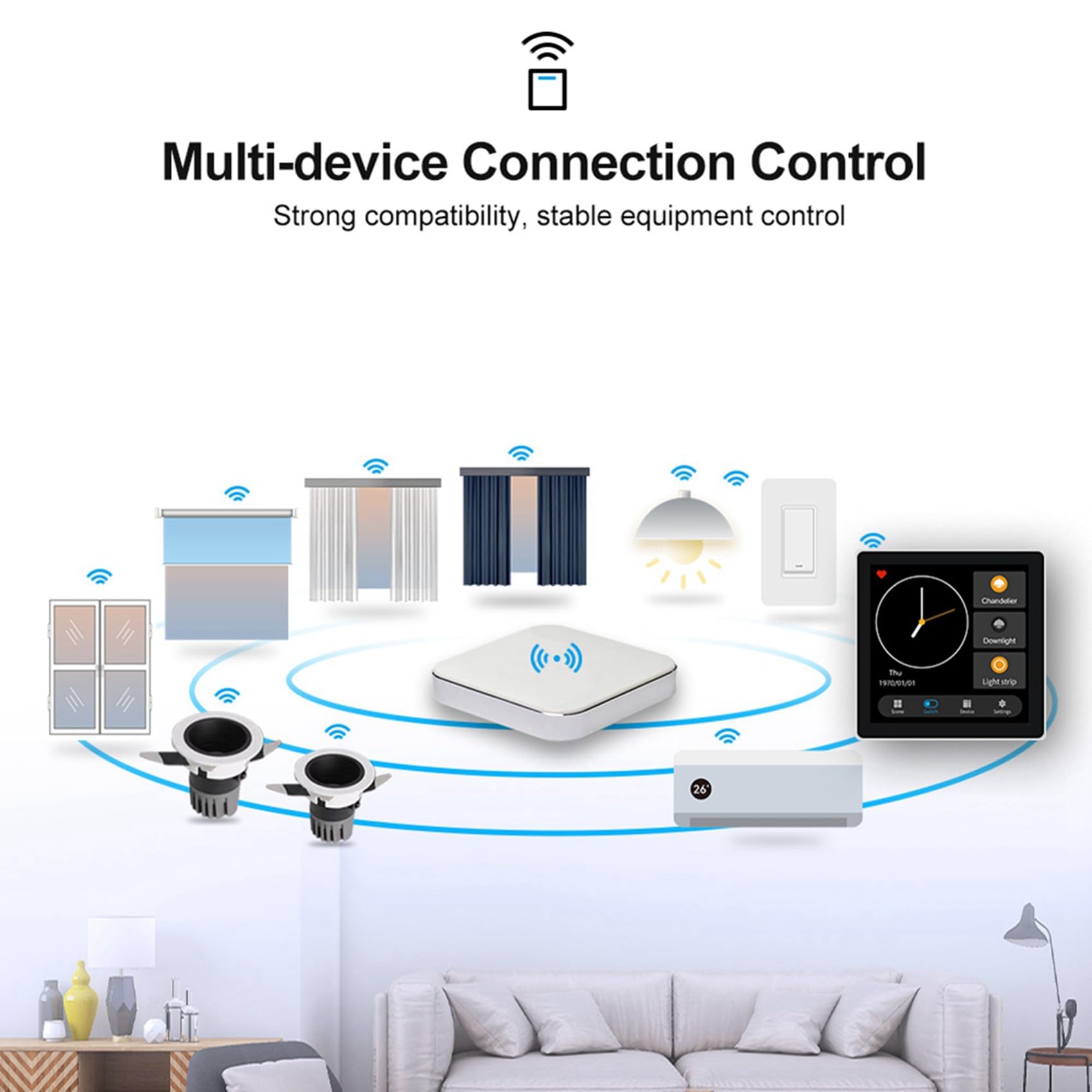 3X Tuya Smart Home Multiple Zigbee Smart Home Panel de Control Panel de Interruptores de 4 Pulgadas Control de Pantalla Táctil En la Pared -Enchufe de la UE