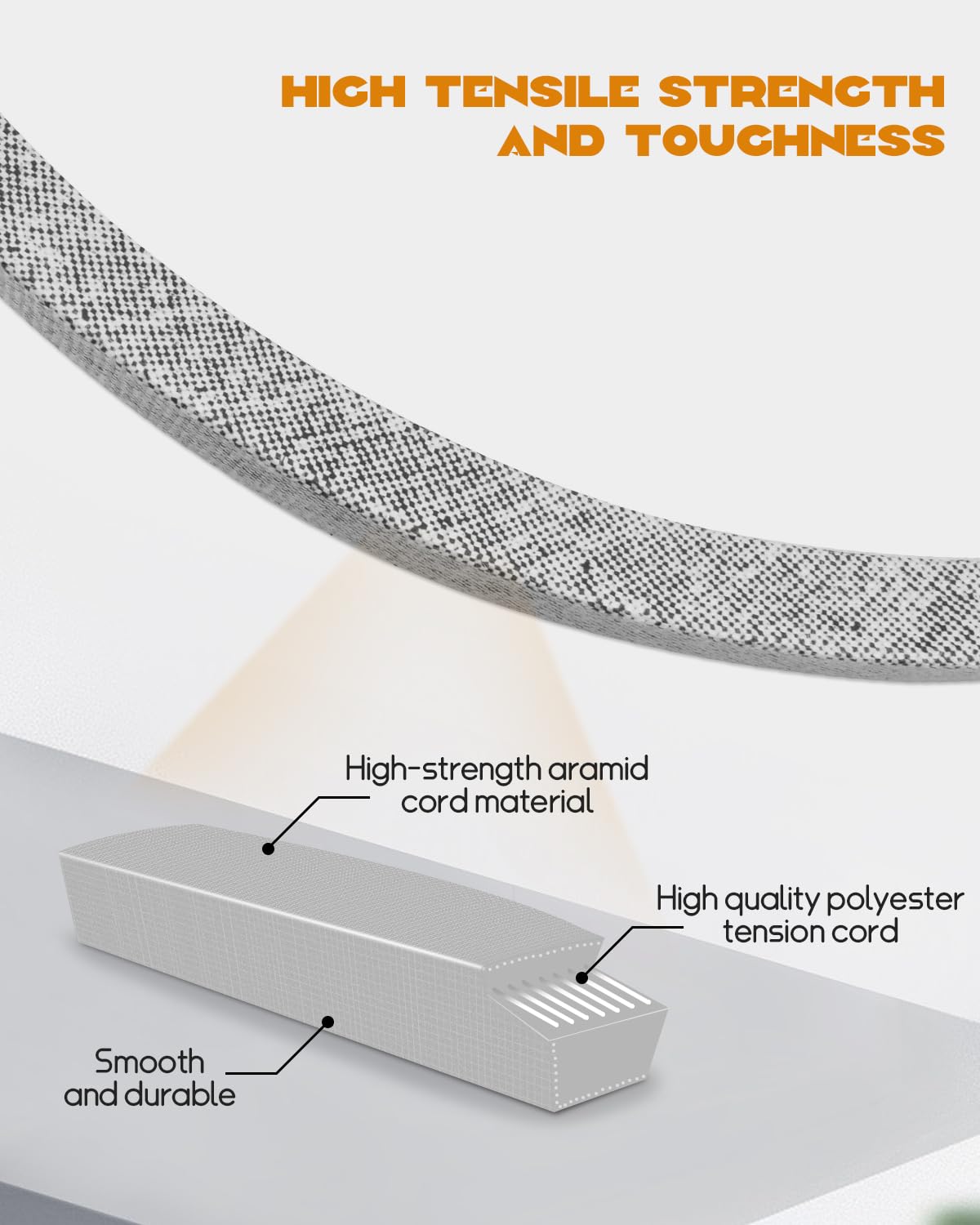 Hulyxayfave 5058 Courroie De Pont Pour Tondeuse à Gazon Swisher 152,4 Cm Tondeuses ZTR FC14560CPKA FC17560BS T13560 T1360