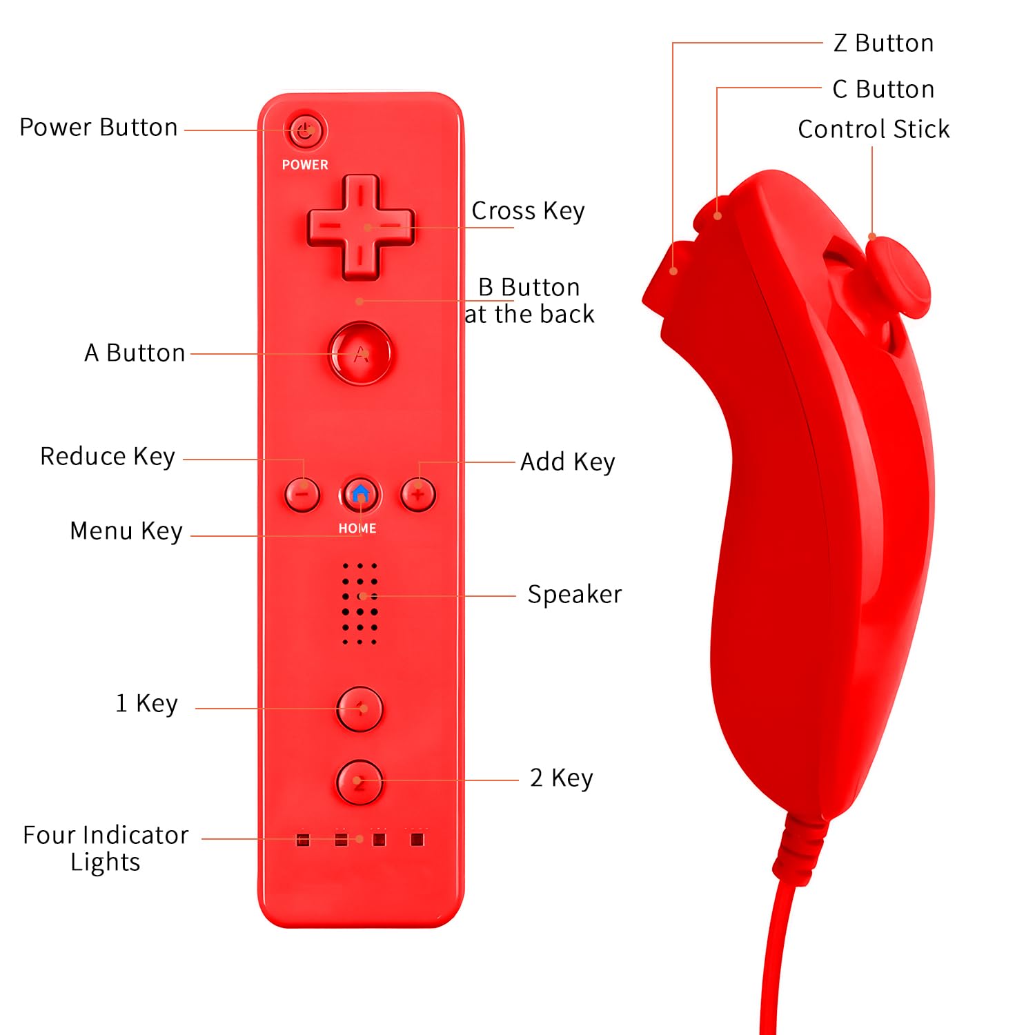 QUMOX Remote Controller and Nunchuck Joystick Compatible for wii/wii u (Red)