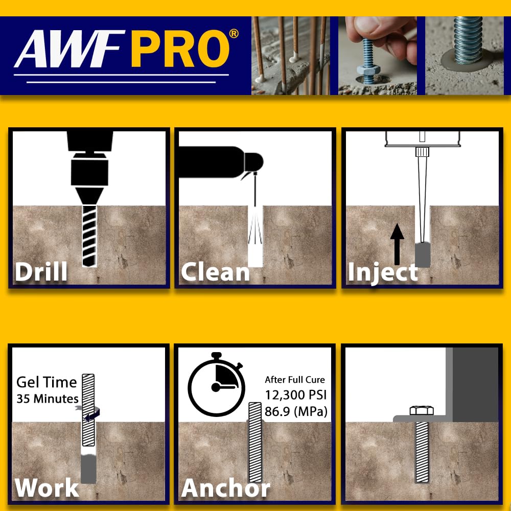 AWF PRO Two Component Extended Cure Epoxy Adhesive 20.2 oz. High-Strength for Anchoring Threaded Rods, Reinforcing Bars in Uncracked Concrete (Pack of 1)