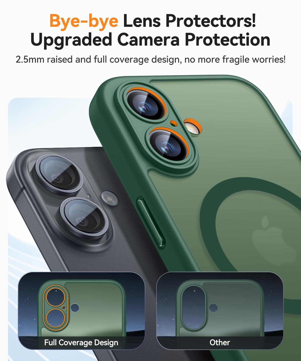 CANSHN Cover Magnetica per iPhone 17(6,3 Pollici), Compatibile con MagSafe, [Protezione Completa Della Fotocamera], Custodia Traslucida Opaca Protettiva Sottile Antiurto,Verde Profondo