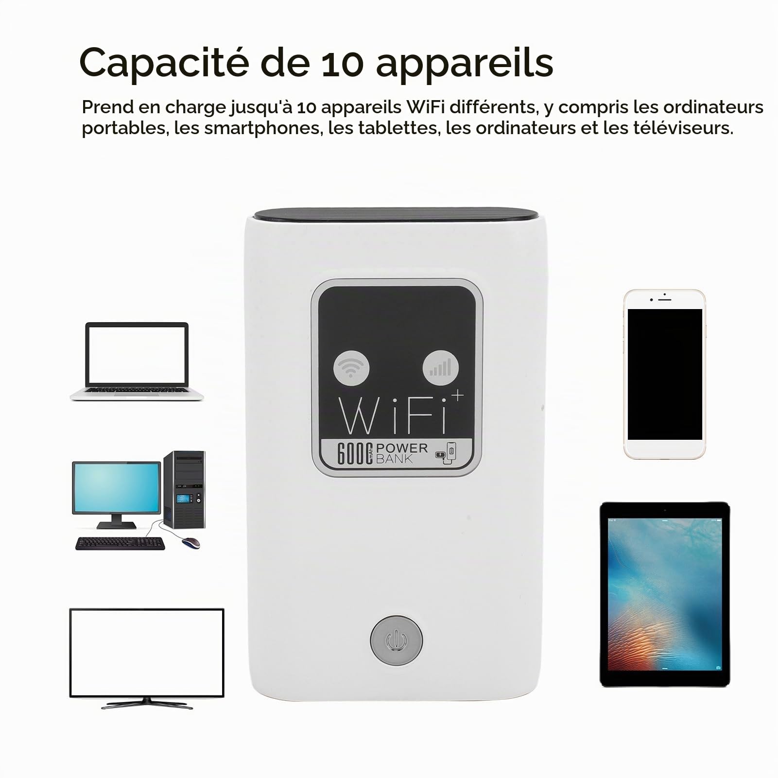 Routeur WiFi Mobile, Point D'accès WiFi 4G LTE 5G, Modem 300 Mbps jusqu'à 10 Appareils, Emplacement pour Carte SIM, Batterie 6000 MAh, Appareil WiFi Portable sans Fil pour Voyage