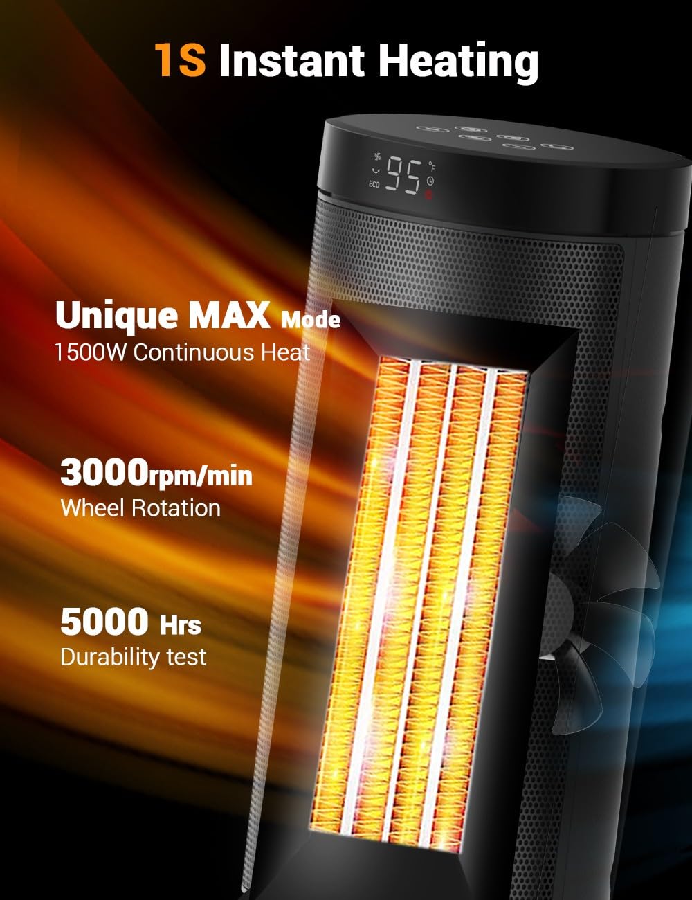 Fan Heater 1500w Room Heater Heat A Room Without Electricity