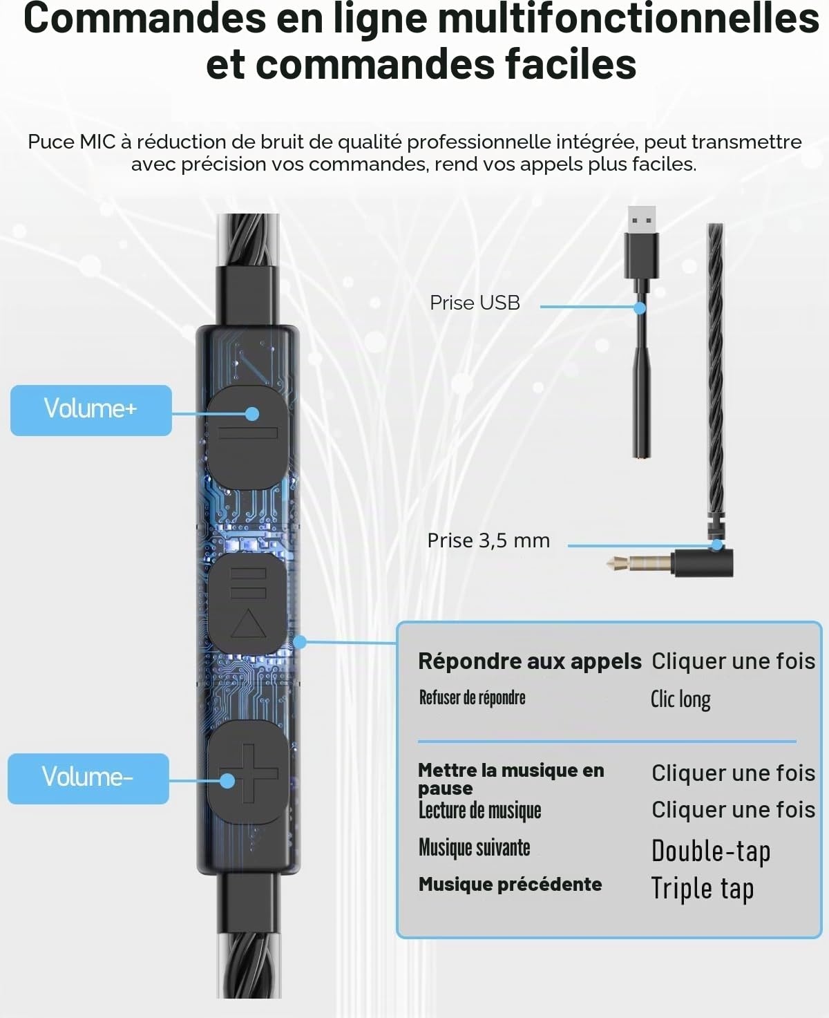 Monodeal Casque à oreilles ouvertes 3,5 mm et USB-C pour PC/téléphone, casque filaire pour ordinateur portable, casque PC ultra léger avec appels cristallins pour centre d'appel, conférence, appels