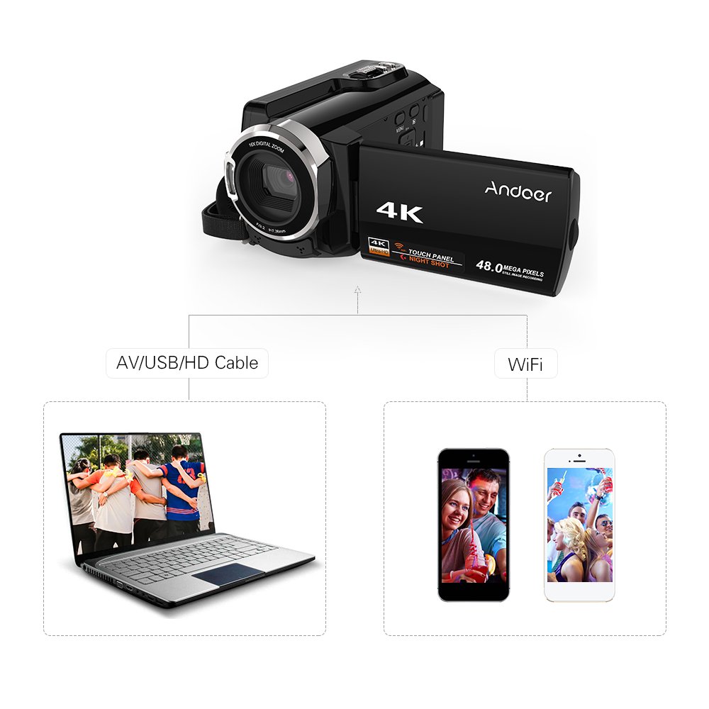 DVC 4Kデジタルビデオカメラ　HDV-534K 1万円で買ったビデオカメラ『Andoer HDV-534K』レビュー! 動画
