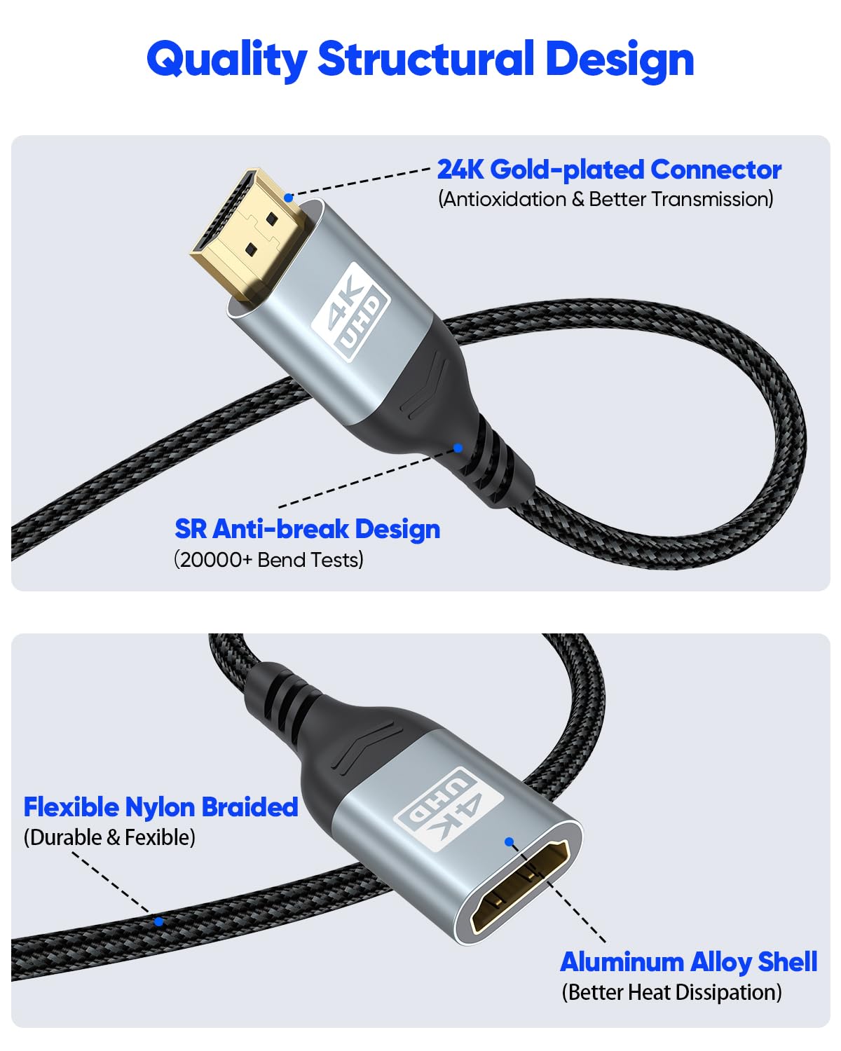 Cavo di prolunga HDMI 4K, 60 cm, cavo adattatore HDMI maschio a femmina, 4K a 60Hz, 2K, 1080P, ARC, HDR, 3D, compatibile con laptop, HDTV, monitor, Roku, Fire TV Stick, Xbox, PS5/PS4