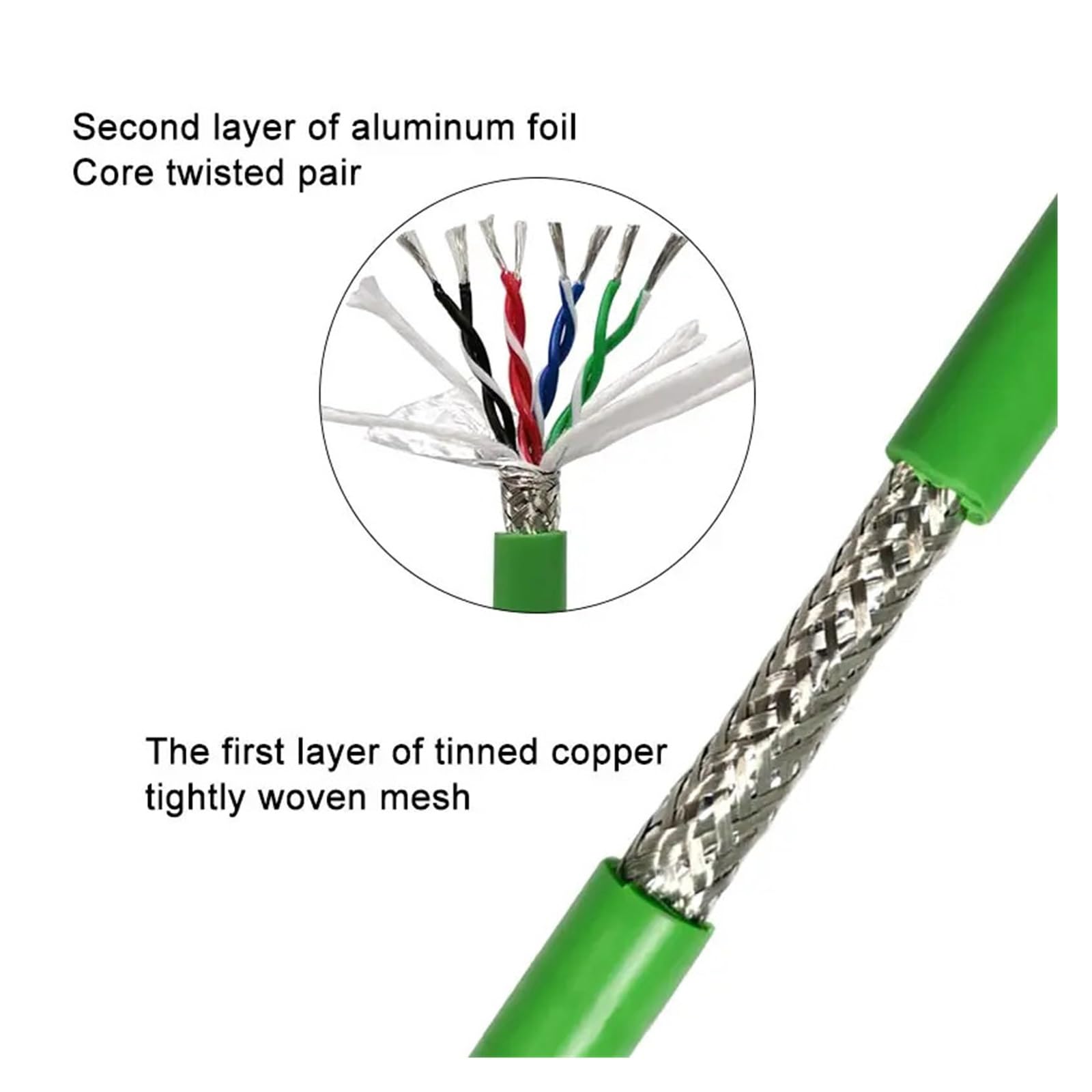 Cable de señal apantallado, Cable de par trenzado blindado 0,15/0,2 mm cuadrados 4/6/8/12 control de señal de automatización de pines 1-5M(4pin,5M)
