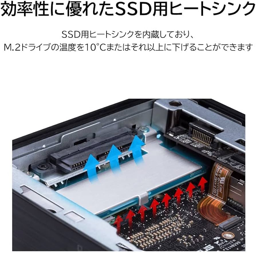 Amazon.co.jp: ASUS デスクトップミニパソコン (AMD Ryzen™ 3 5300U