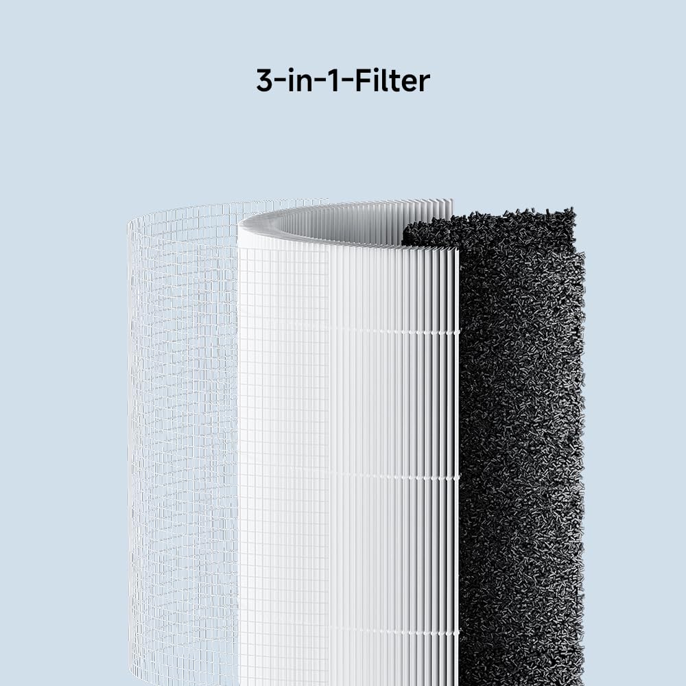 Xiaomi Smart Air Purifier 4 Compact Luftreiniger(beseitigt Bis Zu 99, 97% Tierhaare, Staub, Viren & Aerosole: PCADR 230m³/h, FCADR 76m³/h, Optimal Für 27m², App-& Sprachsteuerung), AC-M18-SC, WeiÃŸ