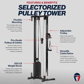 Titan Fitness Selectorized Wall Mounted Pulley Tower, Pin-Loaded 200 LB Weight Stack, Adjustable Trolley Height, Handles, Connector Included, Home Gym Equipment
