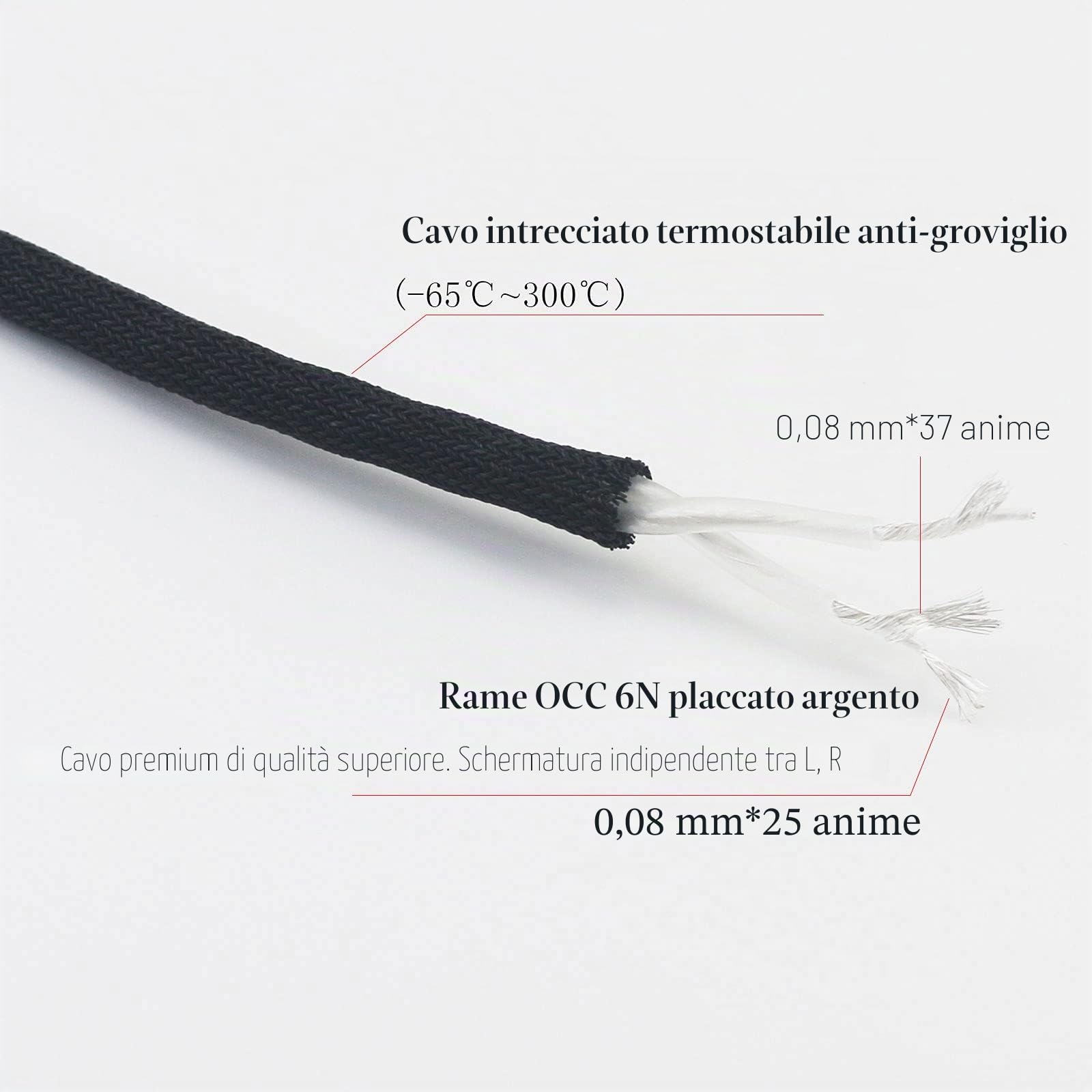 NewFantasia Cavo maschio bilanciato da 4,4 mm 6N OCC placcato in rame placcato argento compatibile con cuffie Sennheiser HD598, HD560s, HD599, HD620S, guscio in legno di noce