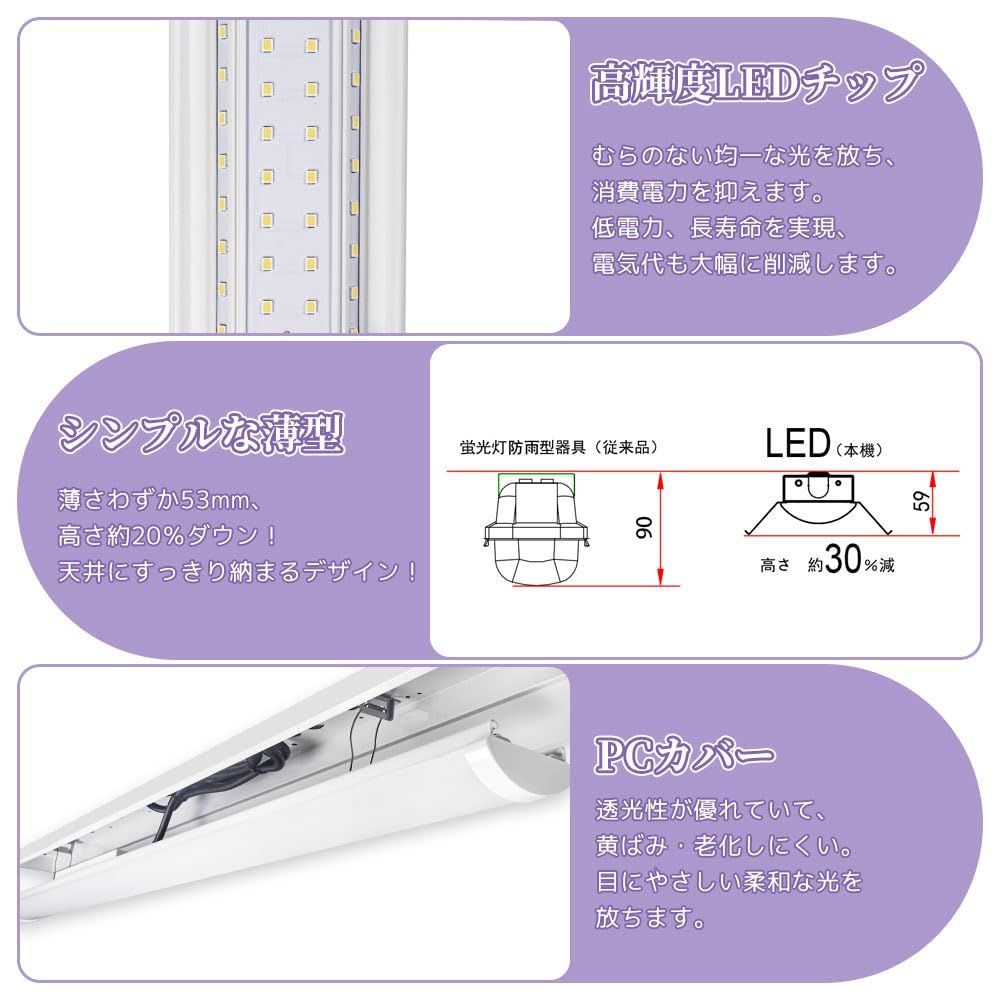 LED照明器具 防雨防湿タイプ トラフタイプ 蛍光灯 3台セット ip65jika20w16.jpg