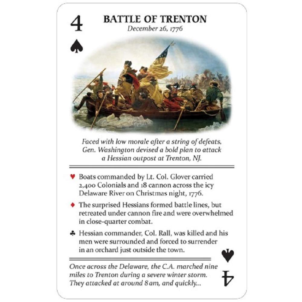 Famous Battles of the American Revolution - Image 3