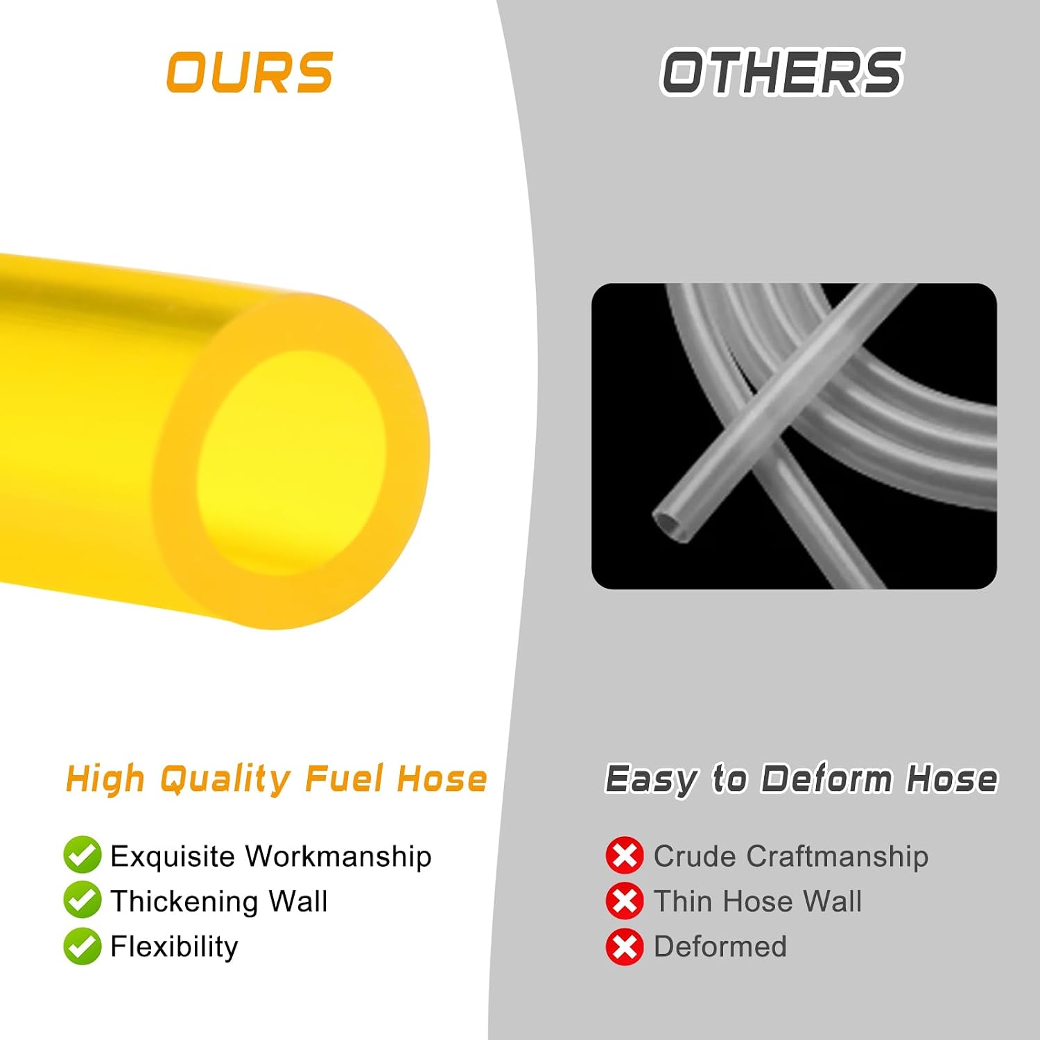 9.8 Feet Original Fuel Transfer Hose (ID 8mm * OD 12mm) with Hose Clamps for 70W Fuel Transfer Pump and Automotive Fuel Systems