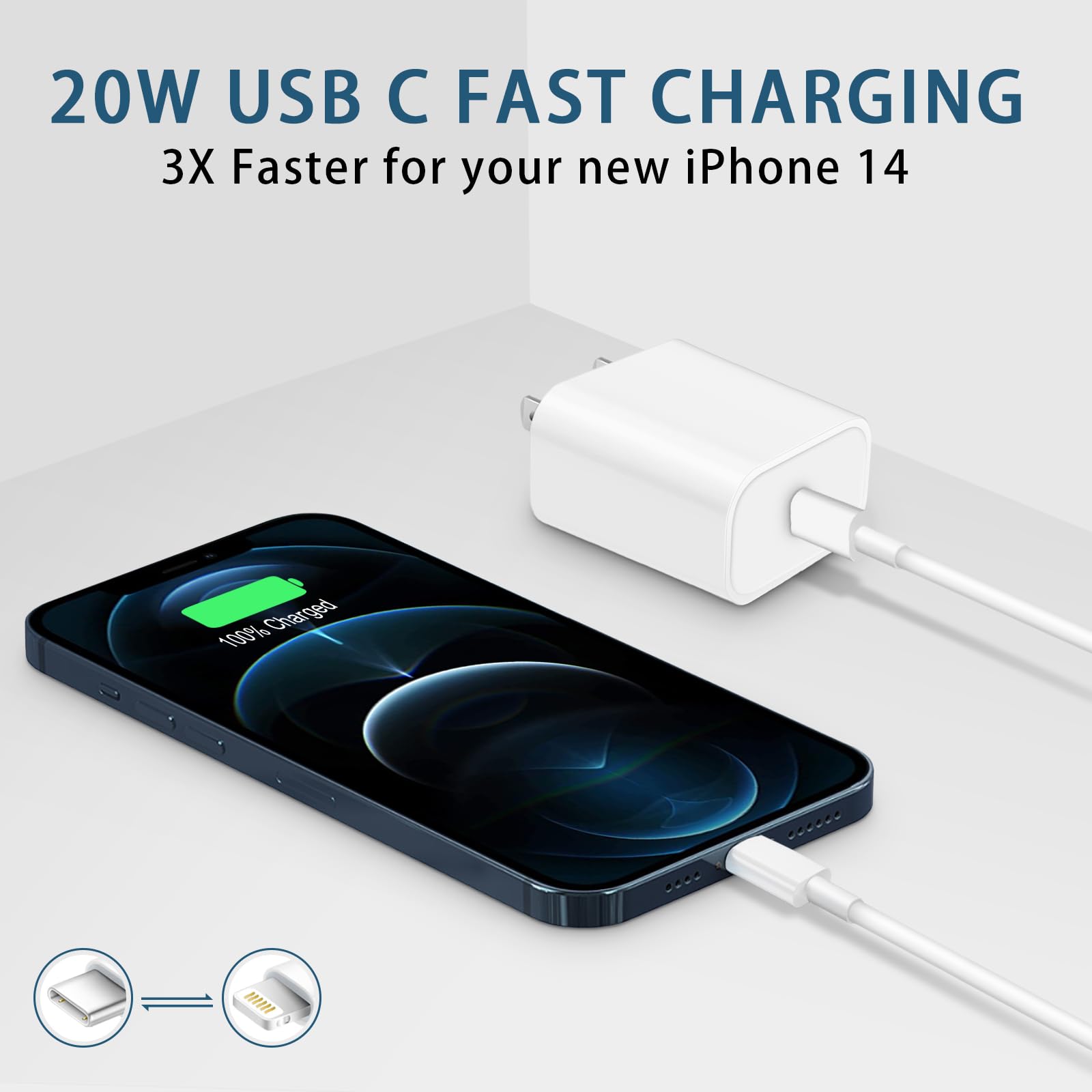 CXX iPhone 14/13/12 Charger 20W Fast Charging [MFi Certified] — Amazon image 6
