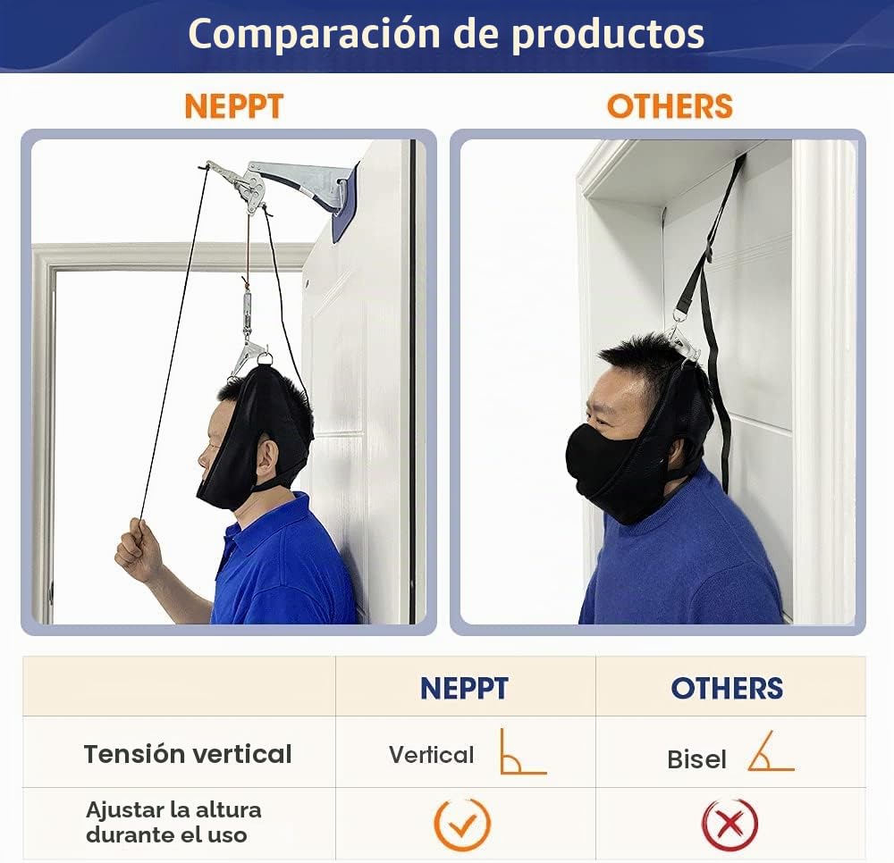 NEPPT Cuello Unidad de tracción cervical Kit sobre la puerta Dispositivo en el hogar Cuello Descompresión espinal Ortopedia Terapia física Tracción en la parte superior Máquina el alivio del dolor