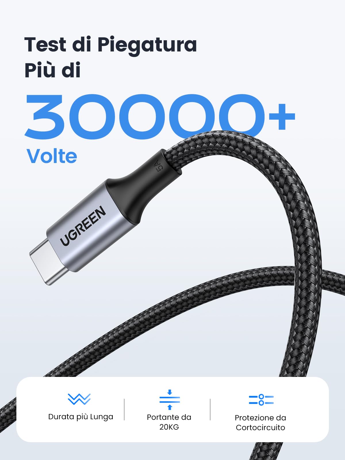UGREEN Cavo USB C 100W PD 3.0 2m – Ricarica Rapida 20V/5A In Nylon – Compatibile Con IPhone, MacBook, IPad, Galaxy S25, Pixel – Trasmissione Dati 480Mbps